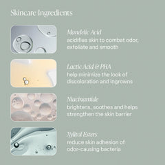 Salt Water Vanilla - Serum Deodorant